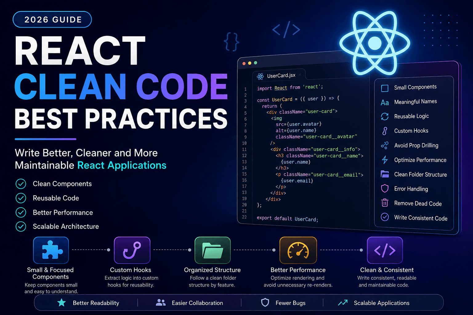 React Clean Code Best Practices: Write Better React Applications in 2026